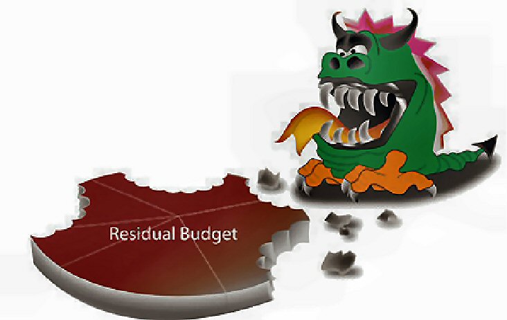 Budget-monster2.jpg